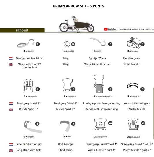 Melia baby/peuter schaal bev.set 5P Urban Arrow bakfiets